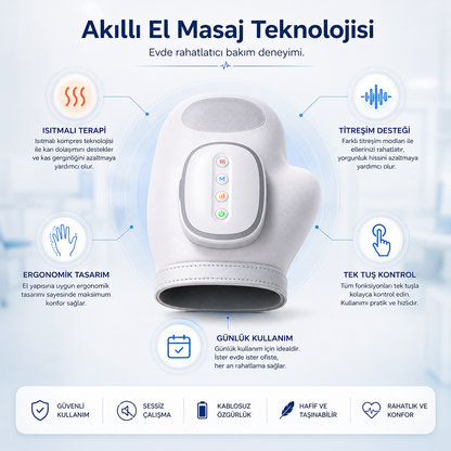 Relaxia Akıllı El Masaj Cihazı – Isıtmalı Rahatlama Desteği