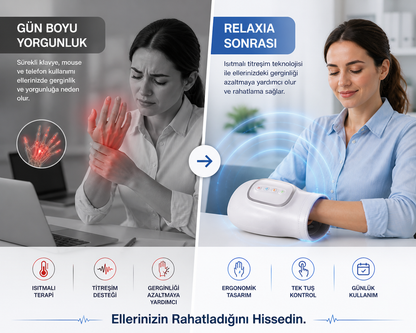 Relaxia Akıllı El Masaj Cihazı – Isıtmalı Rahatlama Desteği